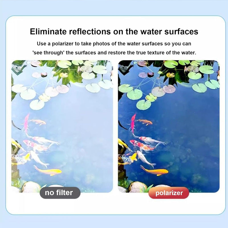 Ultra Slim Clip Circular Polarizer Filter