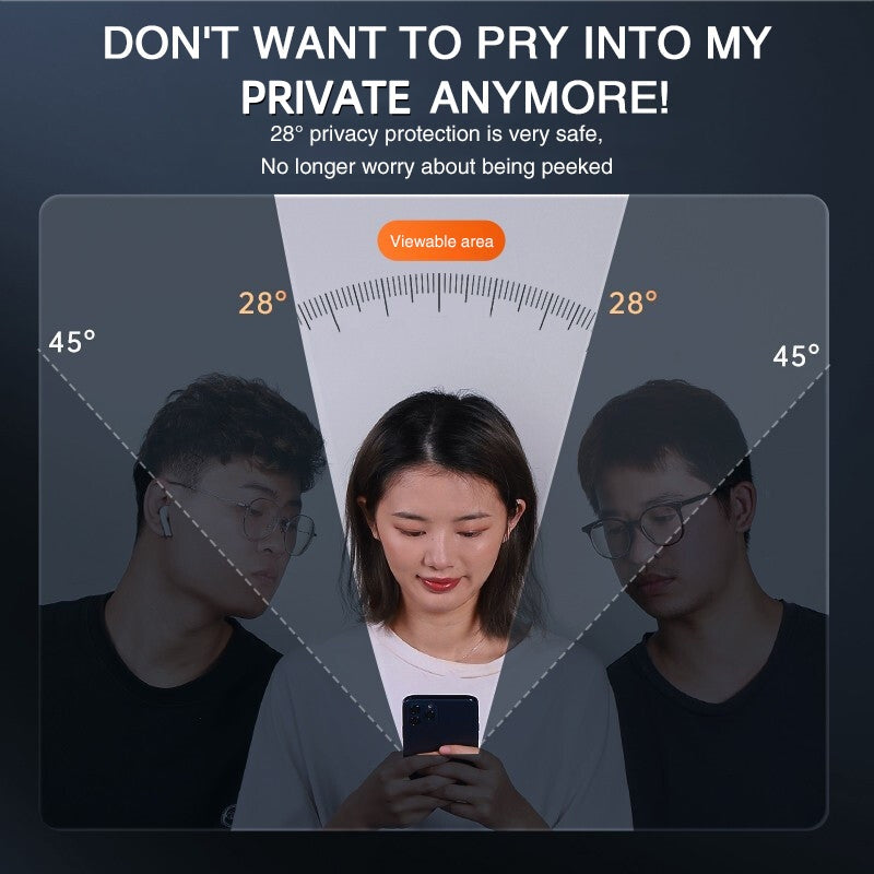 Full Cover Anti-Spy Screen Protector