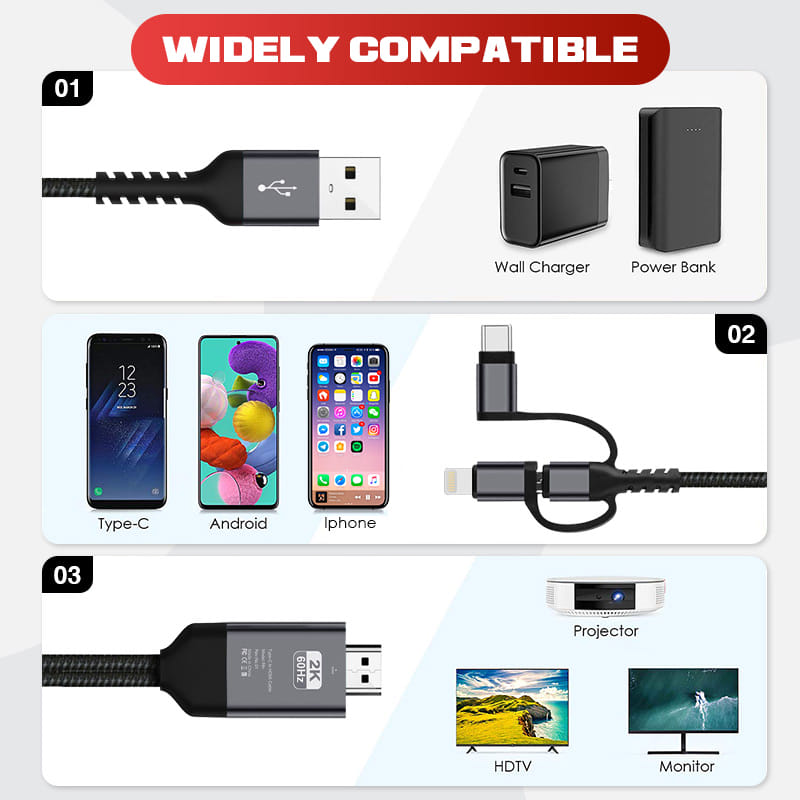 Universal HDMI Projection Cable